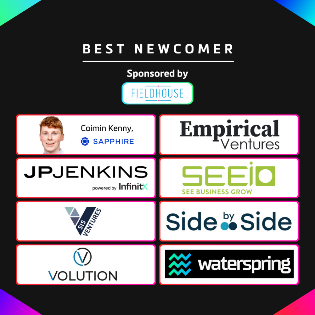 Best Newcomer Nominees at EISA Awards 2024