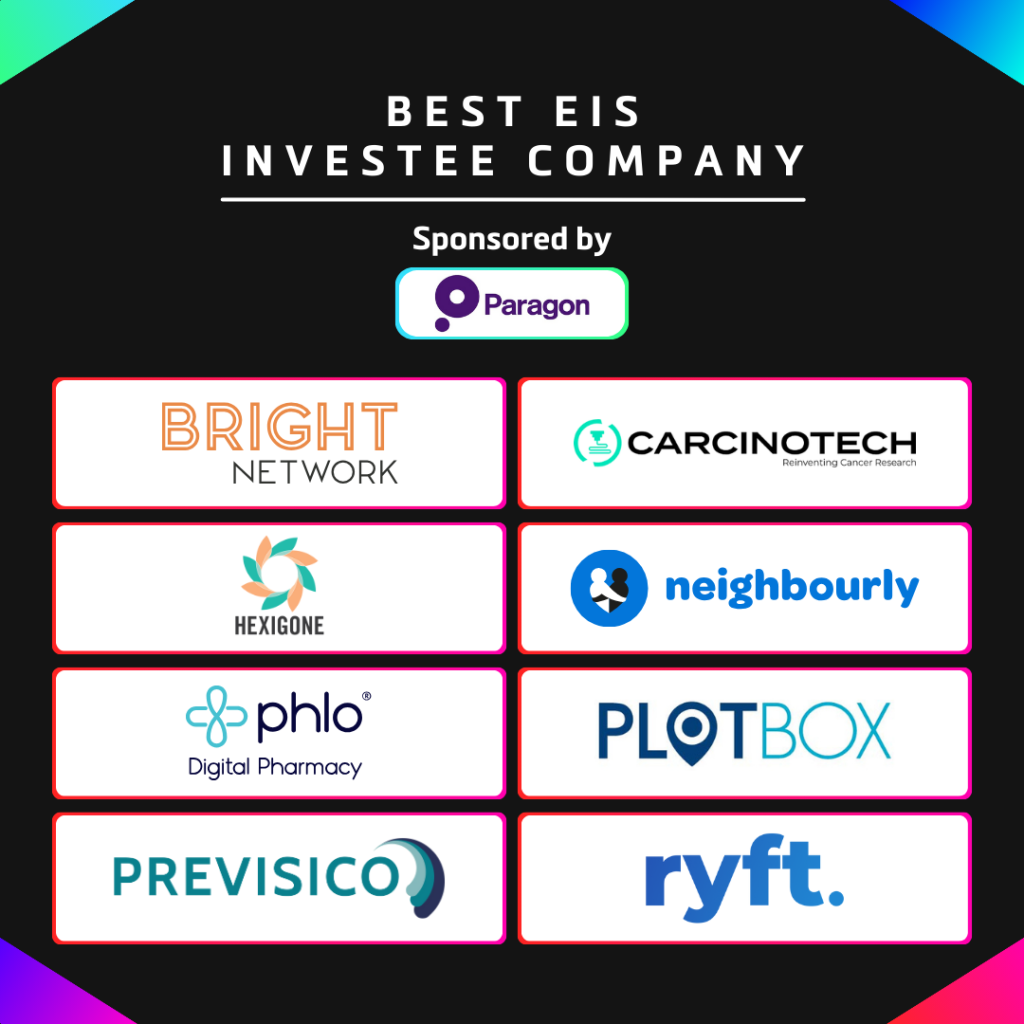 Best Investee Nominees at EISA Awards 2024