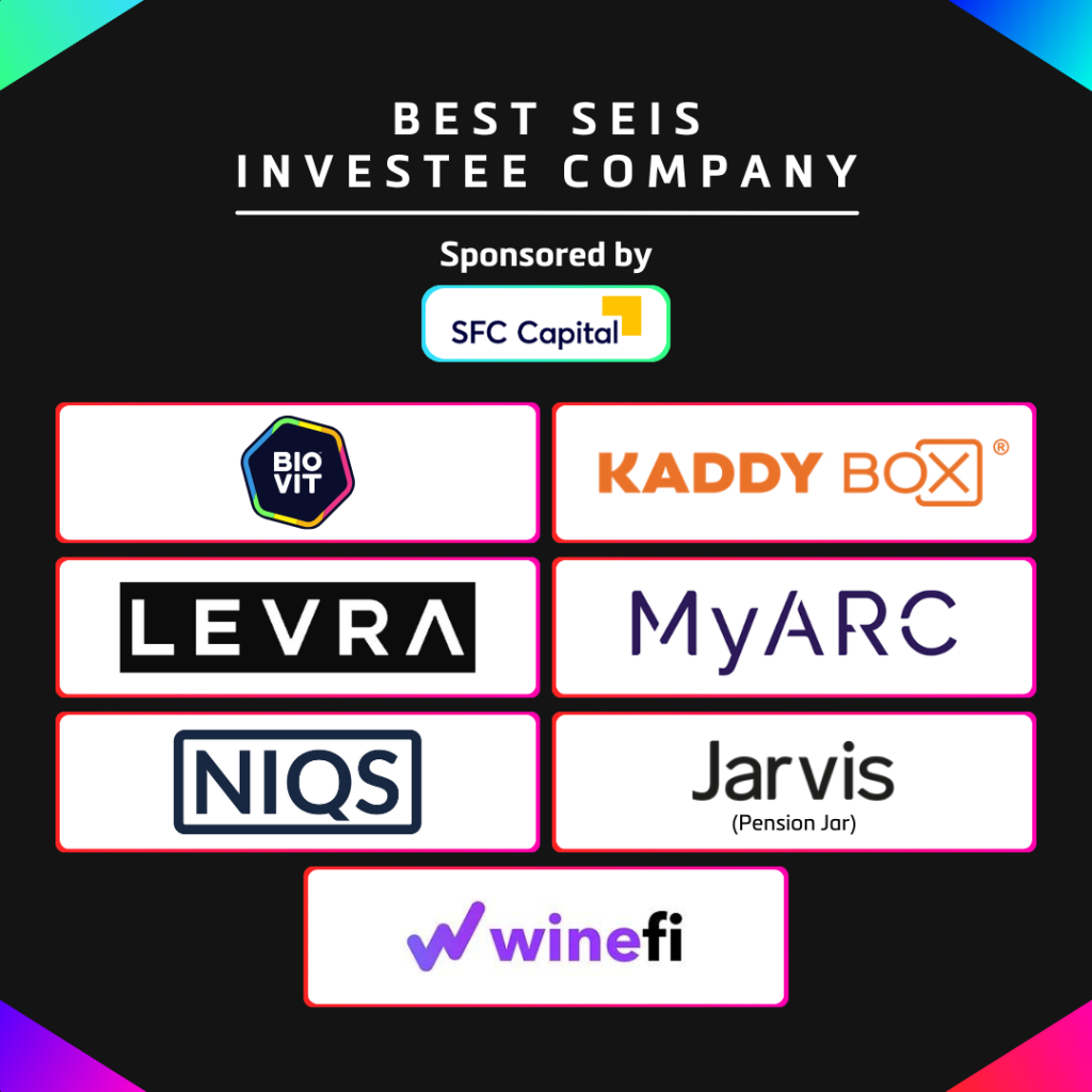 Best SEIS Investee Company Nominees at EISA Awards 2024